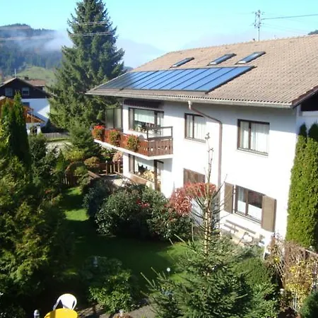 Haus Ritter